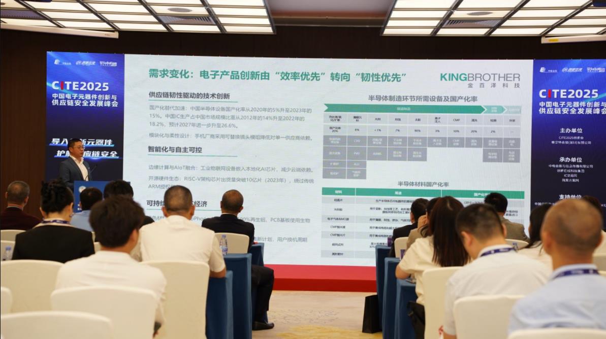 重構(gòu)供應(yīng)鏈安全架構(gòu)：AI驅(qū)動(dòng)、追隨價(jià)值服務(wù)與創(chuàng)新型替代的協(xié)同演進(jìn)